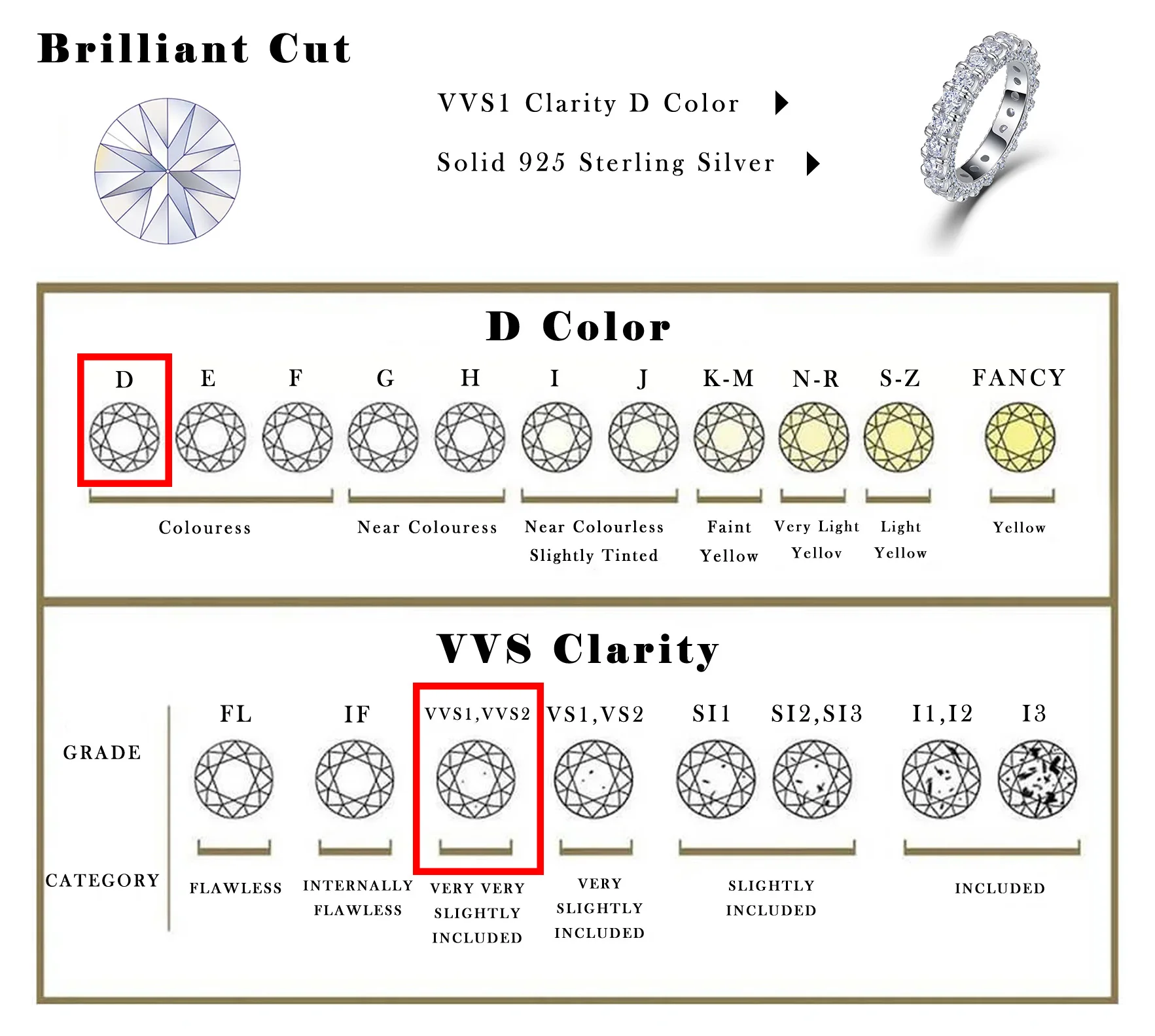 3.2CTW Moissanite Eternity Ring S925 Silver Full Paved Stackable Wedding Band Women Luxury Finger Fine Jewelry - Image 2